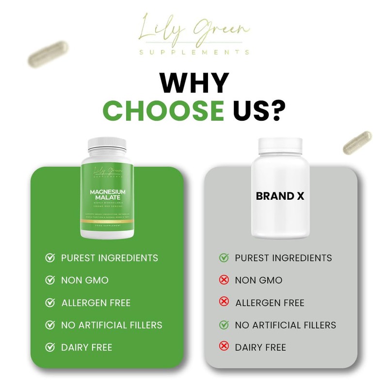 Lily Green Supplements Lily Green Magnesium Malate Capsules | 1500mg