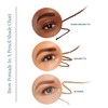 WONDERSKIN Eyebrow Pencil, Revolutionary Eyebrow Pomade for Natural Looking Eyebrows,