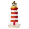 HobbyFun Red & White Lighthouse 75mm