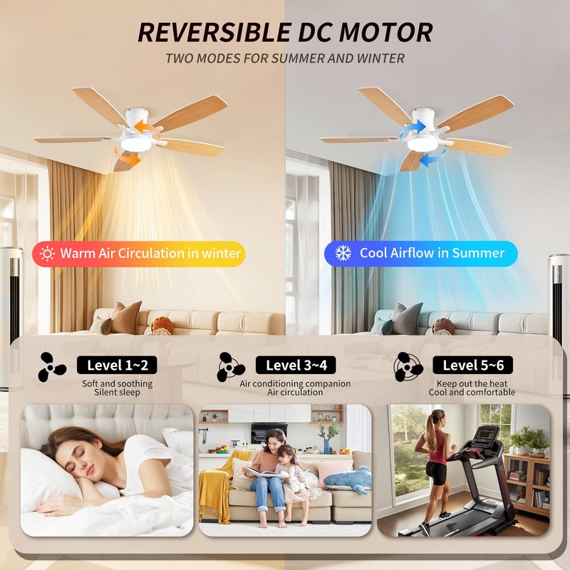 FUMLTP Ceiling fans with Lights, 54Inch RGB Low Profile Ceiling
