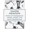(3-Pack) Beekman 1802 Goat Milk Whipped Body Cream "Vanilla Absolute"
