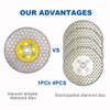 HIGHDRIL Diamond Cutting Disc, Pack of 2, 125 mm, Electroplated