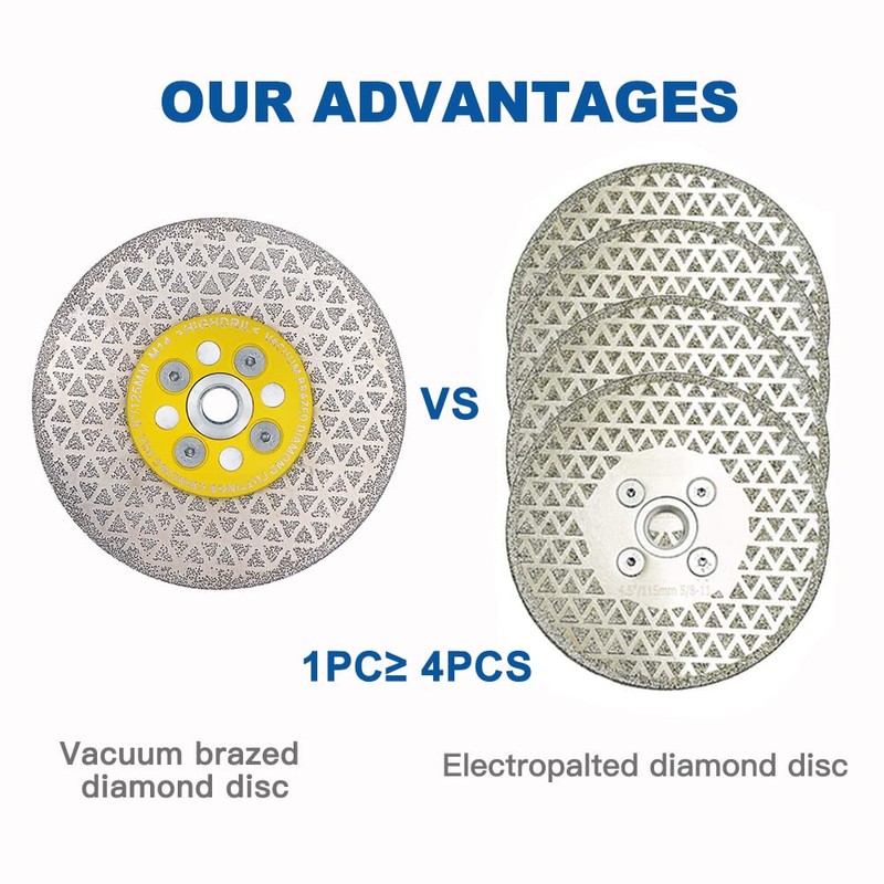 HIGHDRIL Diamond Cutting Disc, Pack of 2, 125 mm, Electroplated