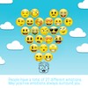 MORCART Pack of 28 Magnets, Emoji Fridge Magnets, Funny Smiley