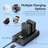 ENEGON EN-EL25 Battery (2 Packs-1600mAh), Smart LED Dual Charger Kit