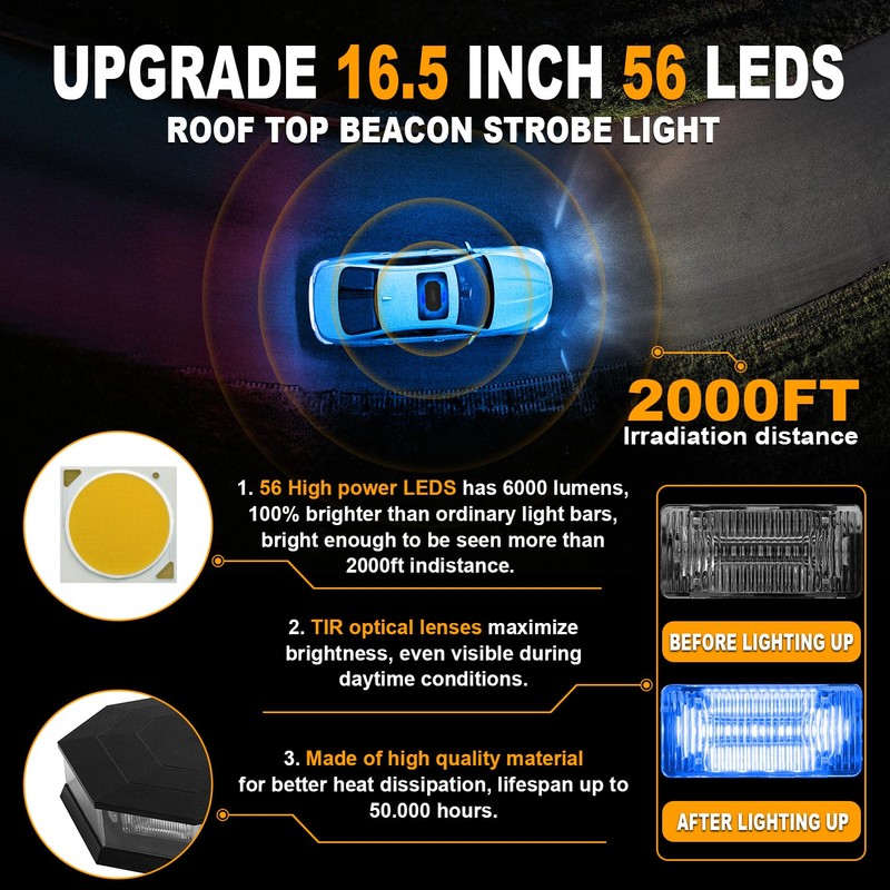 ASPL 16.5 Inch Roof Top Beacon Emergency Strobe Light 56
