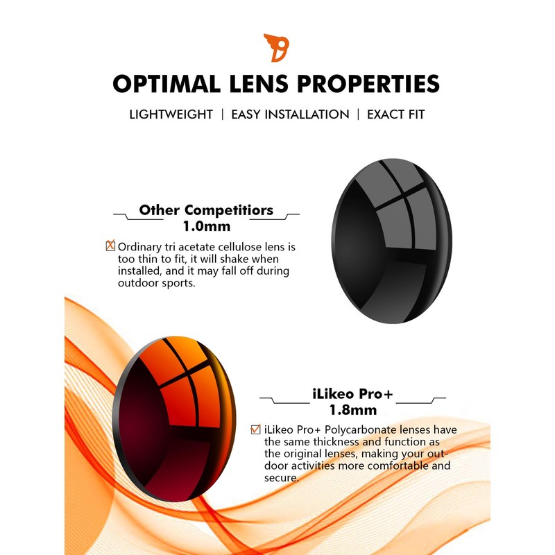 iLikeo PRO+ Polycarbonate Polarized Replacement Lenses for Oakley Batwolf OO9101