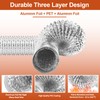 【UPGRADED】TDIDVKZW Indoor dryer vent kit 10 Feet 3 In 1