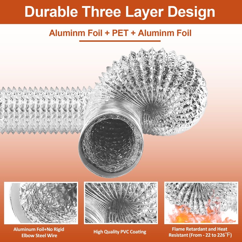 【UPGRADED】TDIDVKZW Indoor dryer vent kit 10 Feet 3 In 1