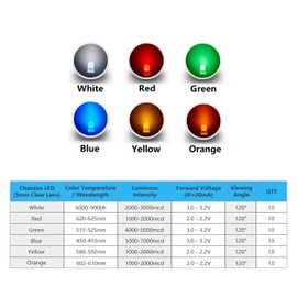 CHANZON 60pcs 5mm LED Diode Lights Assortment Kit Pack Diffused Round Lens DC 3V 20mA Lighting Bulb Lamp Assorted Variety Color Electronics Components Light Emitting Diodes Parts (6 Colors x 10 pcs)
