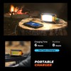 innofox 2-Pack LED Rechargeable Magnetic Work Light 1500 Lumens, Hanging