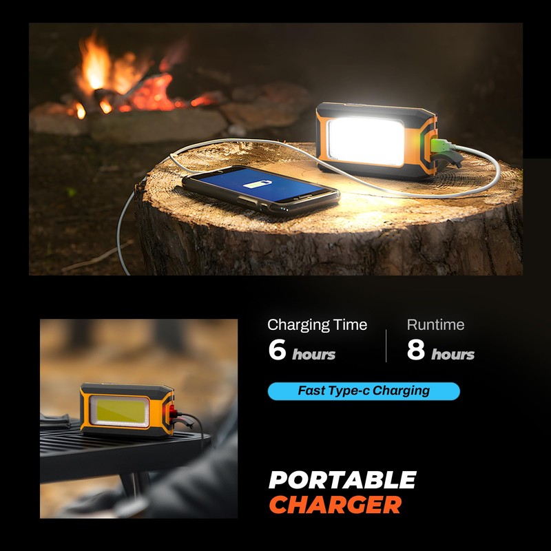 innofox 2-Pack LED Rechargeable Magnetic Work Light 1500 Lumens, Hanging