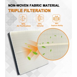 Treeligo CA11895 Engine Air Filter, Replacement for Toyota Tacoma V6 3.5L 2016 2017 2018 2019 2020 2021, Tundra 2013-2021, Sequoia 2014-2021, Provides Up to 12 Months/12,000 Miles Filter Protection