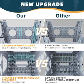 ACSTEP Folding Step Stool 17.5 Inch Heavy Duty Step Stool Foldable for Adults and Kids, Collapsible Stepping Stool with Handle, Non Slip Folding Stools for Kitchen Hold Up to 400lbs (Grey 1PC)