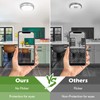 2-Pack 36W LED Ceiling Light Fixture (450W Equiv), 12IN Modern