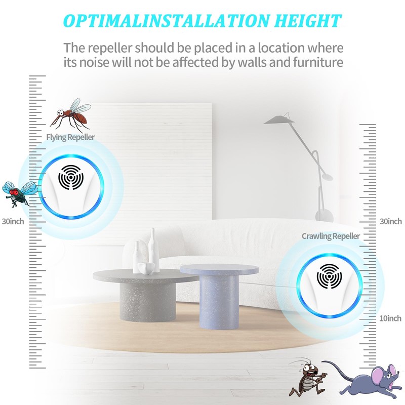 Ultrasonic Pest Repellent Indoor Plug in - Rodent & Mice