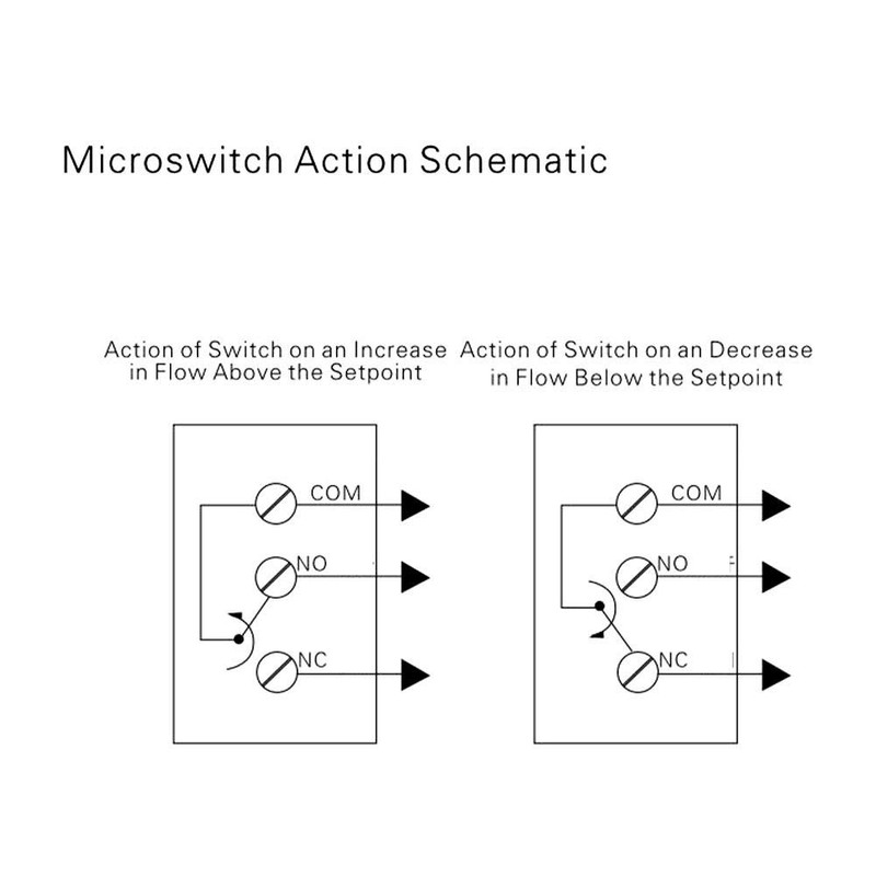 Flow Switch, Hfs-25 1"/Dn25 Flow Switch, HFS25 1"/dn25 Liquid Water