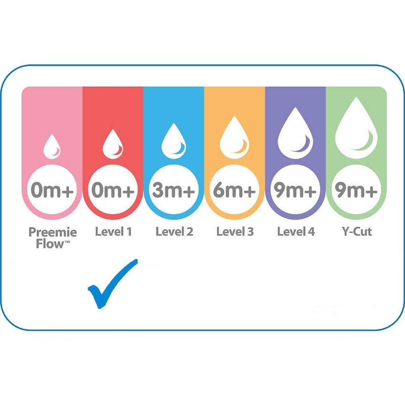 Dr. Brown's 9 oz Options+ Wide-Neck Bottles, 2-Pack