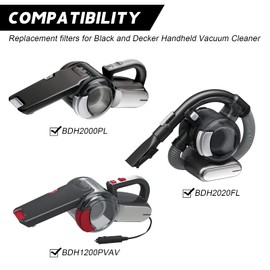 KEEPOW PVF110 Replacement Vacuum Filter for Black and Decker Handheld Pivot Vacuum BDH2000PL BDH2020FLFH PHV1410 PHV1810 PHV1210 BDH2020FL, Washable Hand Vac Filters, 4 Pack