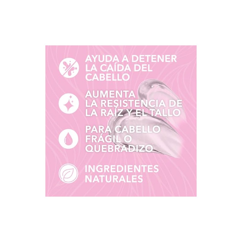 HIDRACOLOR Force Shampoo Anticaída, Cabello Fuerte y Resistente 300ml