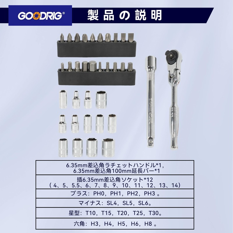 GOODRIG Socket Wrench Set of 35 Pcs 1/4 Inch (6.35
