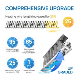 WED4815EW1 NED4655EW1 279838 W10724237 3403585 Heating Element Fit for whirlpool amana Dryer Heating Element Fit for kenmore 70 80 Series Medx655dw1,Wed4815ew1 parts,model 110 Dryer Parts,by Cobectal