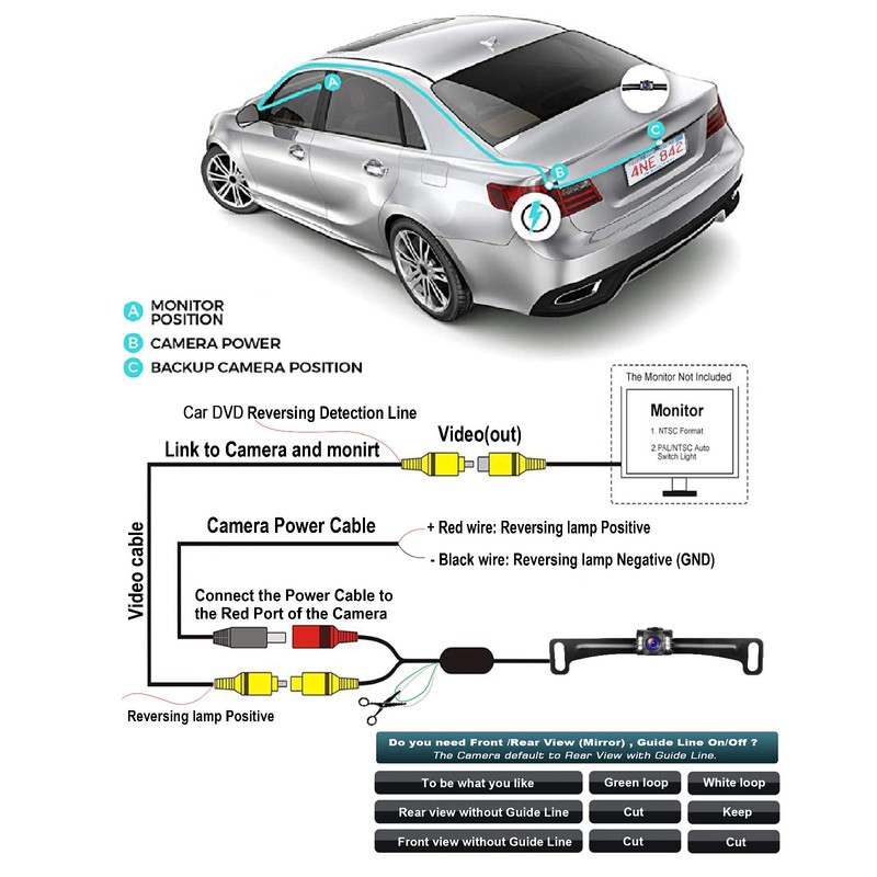 GLK Car Rear View Backup Camera HD License Plate Backup