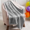 CREVENT Cozy Soft Warm Sherpa Baby Blanket for Infant Toddler's