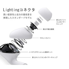 MFi Certified, Wired Earphones, Genuine HiFi 2025 Design, Includes Microphone, Compatible with Calls, Comfortable Fit, Adjustable Volume, No Delay, Deep Bass, Clear Calls, In-Ear Type, Waterproof