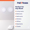 PoE Texas PoE Lighting Plug and Play Kit with 24V