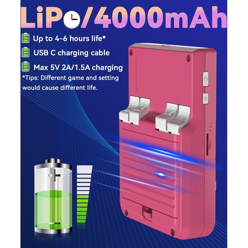 My Mini Handheld Game Console 3.5-in 640*480 IPS OCA Screen
