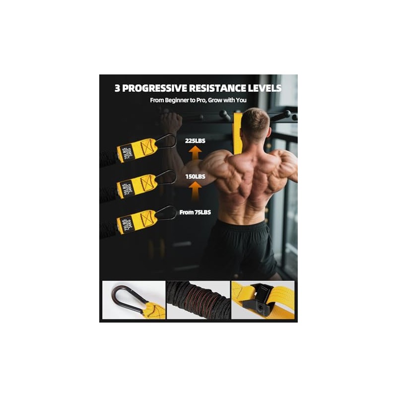 Abahub Bandas de Resistencia para Dominadas, Ligas para Dominadas