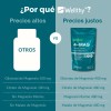 4-mag 200 Cápsulas Wellthy Mezcla De Magnesio, 100 Porciones
