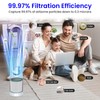 Future Way 2-Pack TP01 TP02 Filter Replacement Kit for Dyson