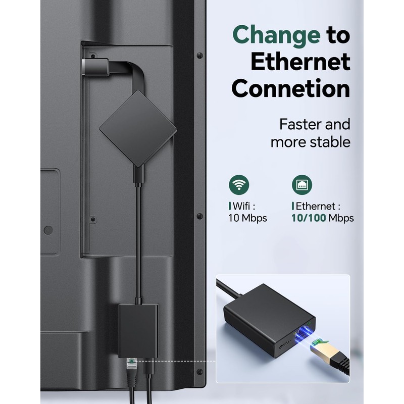 ZEXMTE Ethernet Adapter for Fire TV Stick, Micro USB to