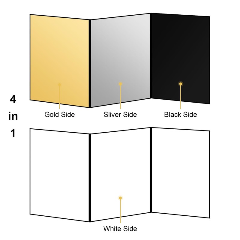 Meking 12" x 8" Light Reflector, 4 in 1 Photography