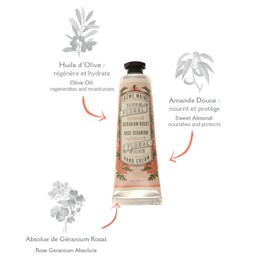 Panier des Sens - Hand Cream for Very Dry Hands and Skin - Rose Geranium Hand Lotion, Moisturising Cream, Hand Mask - Olive, Almond Oil - Hand Care from France 97% Natural Ingredients - 30 ml