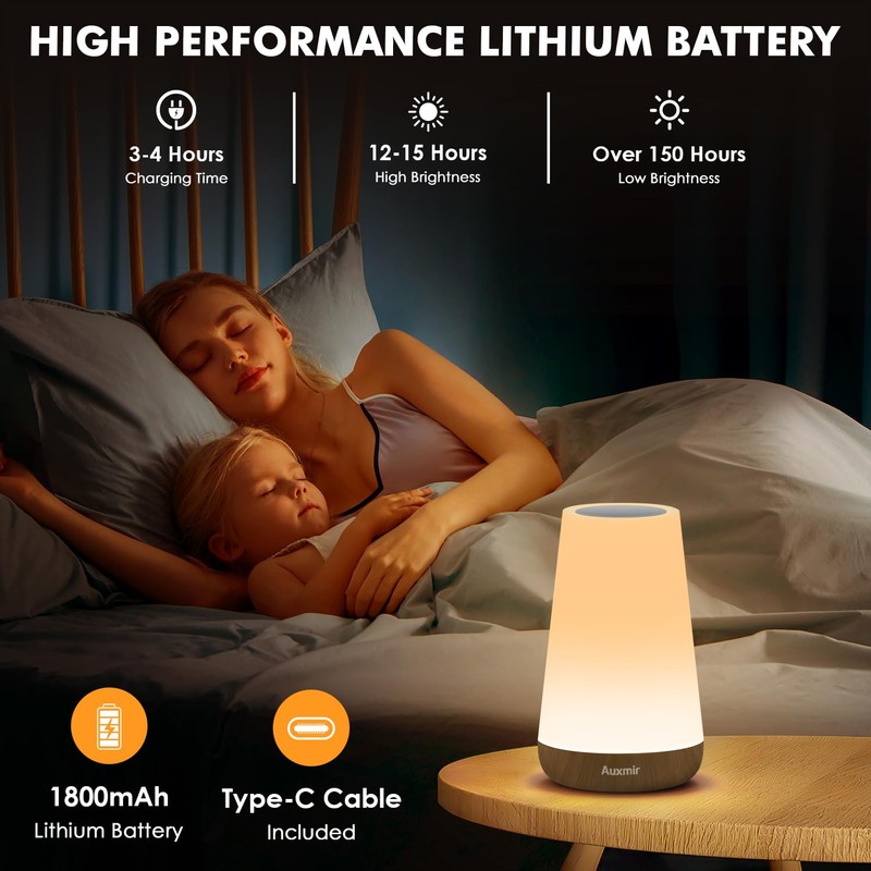 Auxmir LED Bedside Lamp, Dimmable Atmosphere LED Table Lamp