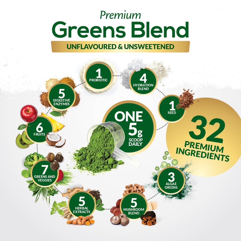 Nu U Nutrition - Premium Greens Powder 300g - 32