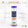 Aquaboon 5 Micron 10x2.5 Whole House Pleated Sediment Filter Cartridge