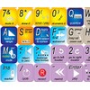 STEINBERG CUBASE/NUENDO KEYBOARD LABELS SHORTCUTS for DESKTOP, LAPTOP and NOTEBOOK