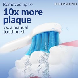 Brushmo Cabezales de Repuesto Para Cepillo de Dientes con Control de Placa,Compatible con Philips Colgate SonicPro HX9033 de 2 Series, 3 Series Gum He