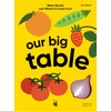 Our Big Table: What We Eat and Where it Comes