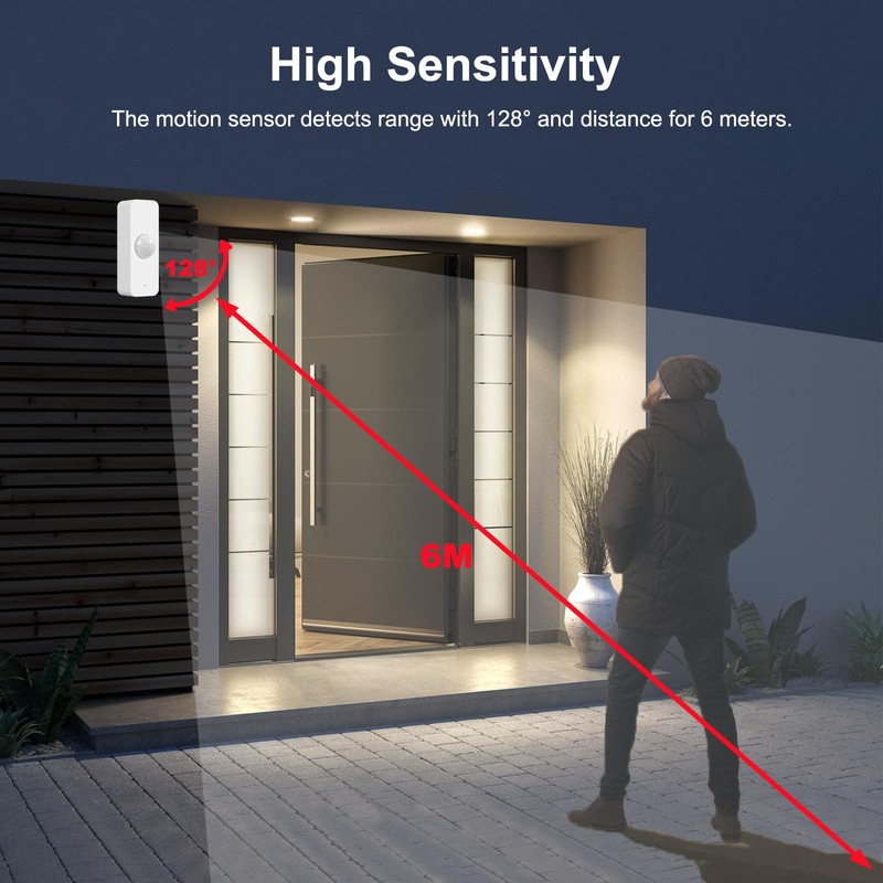 WiFi Motion Sensor, Intelligent Motion Sensor for Home Security, Wireless