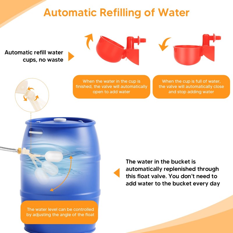 18 Pack Automatic Chicken Water Cups, Complete Set Pipeline Automatic