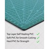A1 A2A3 A4 A5 Cutting Mat Non-Slip Self Healing Sewing