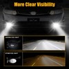 OKSIWA LED Fog Lights for 2006 2007 2008 Honda Civic