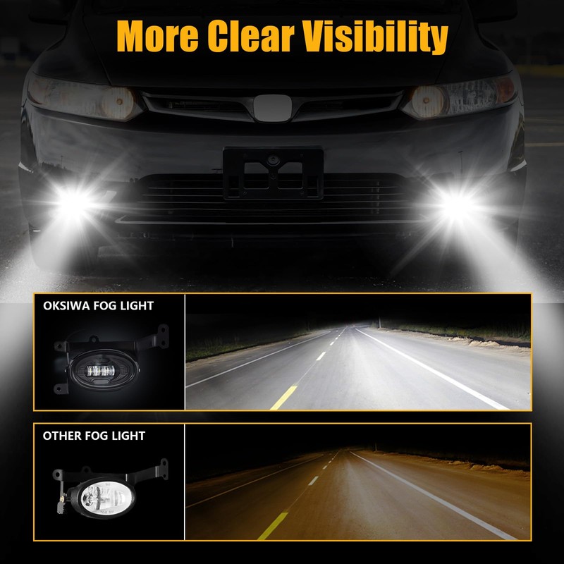 OKSIWA LED Fog Lights for 2006 2007 2008 Honda Civic