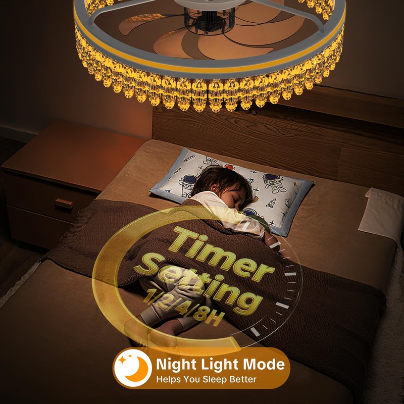 Franjulia 20" Ceiling Fans with Lights and Remote,Dimmable,6-Speed,Bright