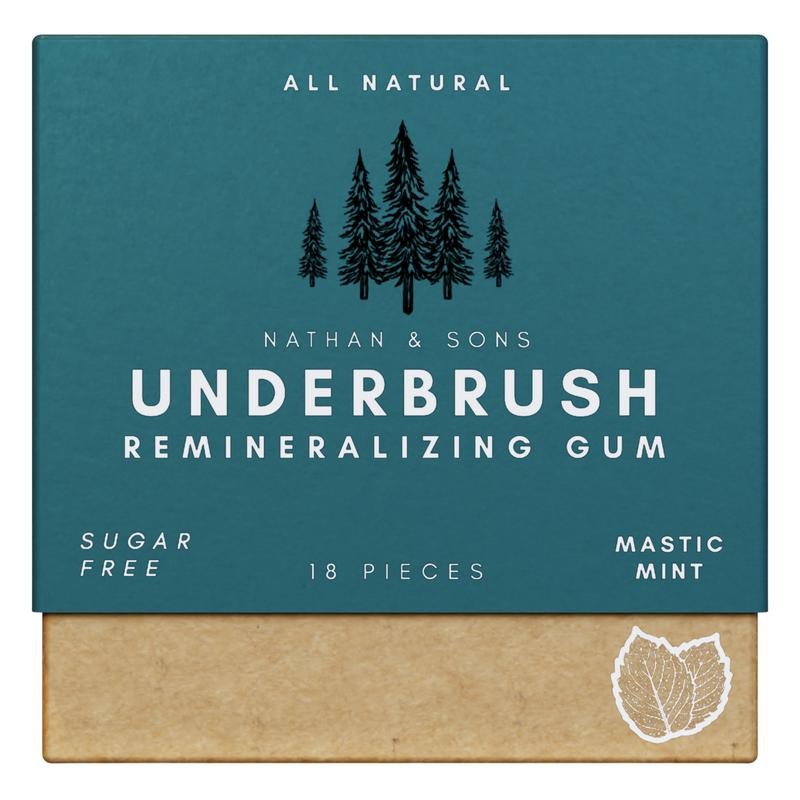 Remineralizing Gum Oral Care Product Oral Brightening:_Mastic Mint